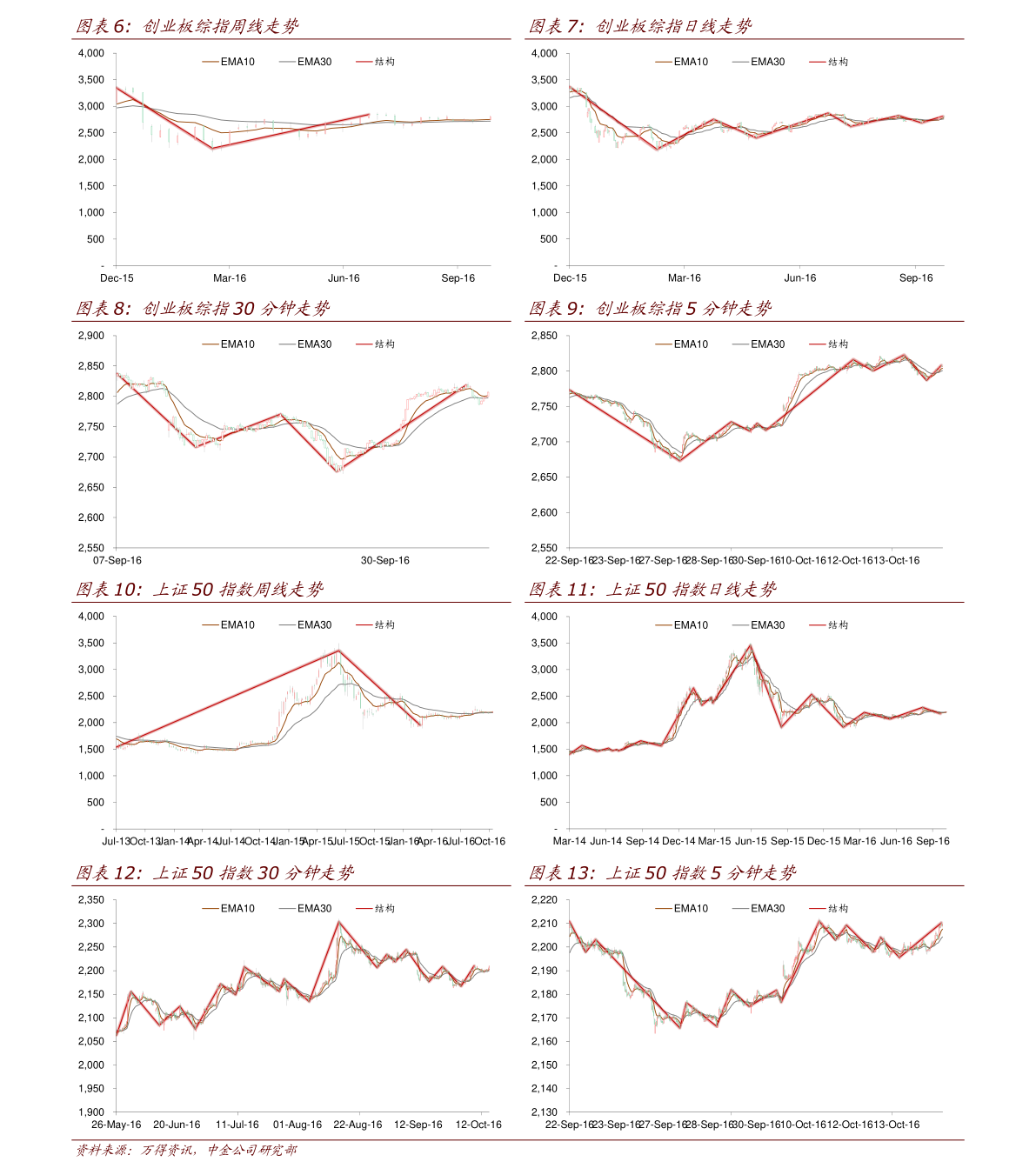 一万新加坡元等于多少人民币（新加坡币对人民币汇率）-慧博报告数据