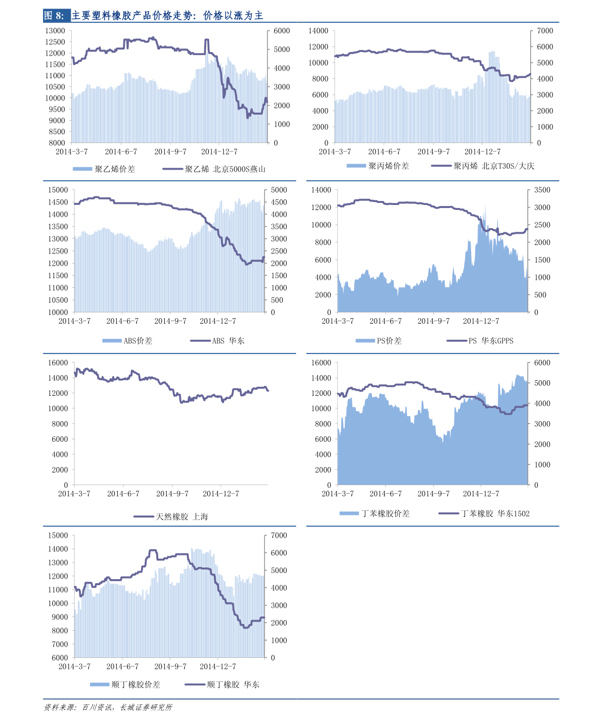 新加坡币对人民币汇率（新币兑换人民币多少钱）-慧博研究报告资讯