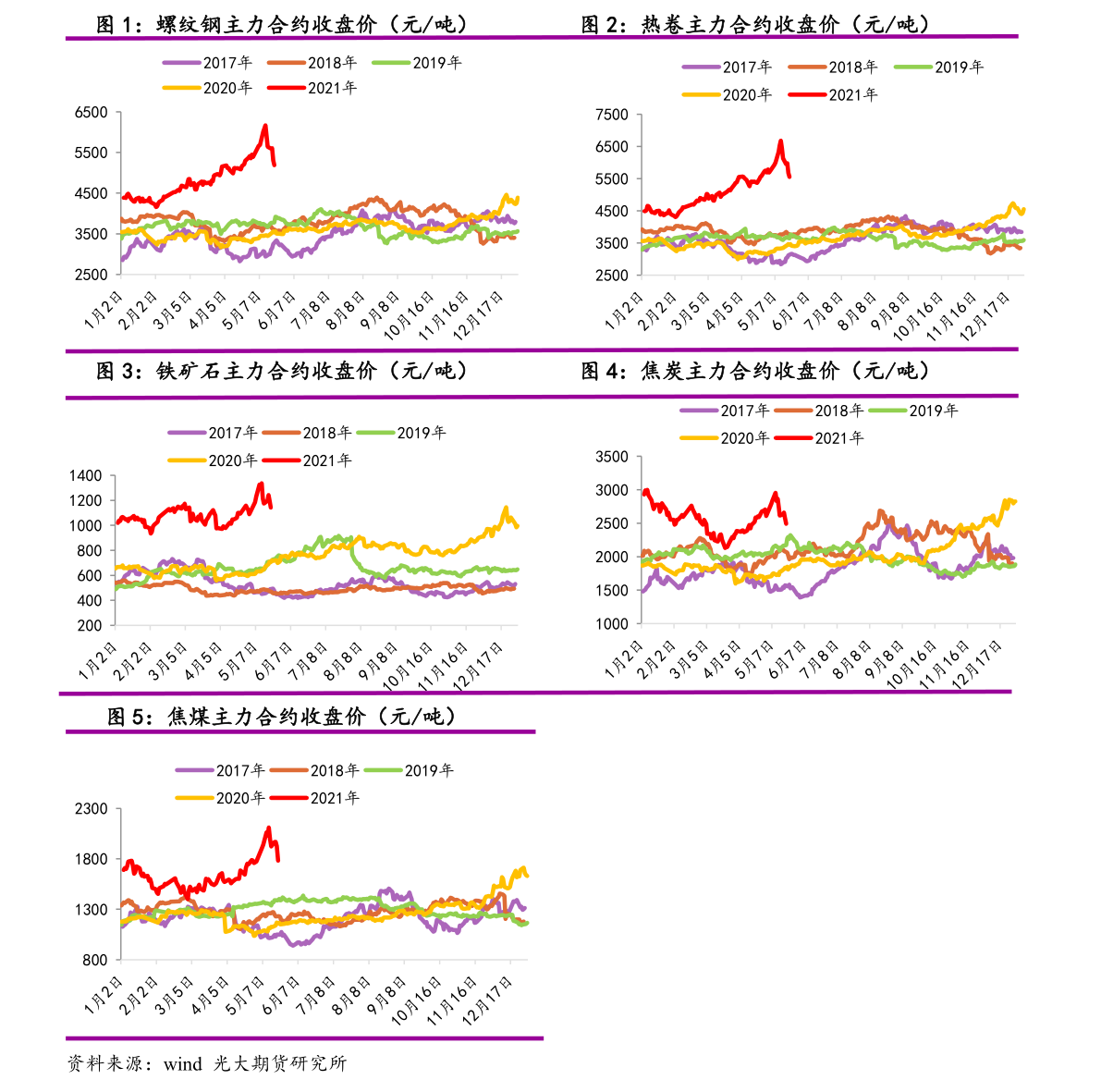 新加坡币对人民币汇率（新币兑换人民币多少钱）-慧博研究报告资讯