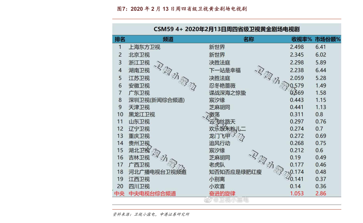 新加坡币对人民币汇率（新币兑换人民币多少钱）-慧博研究报告资讯