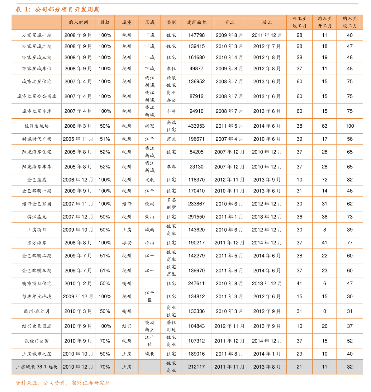 新加坡币对人民币汇率（新币兑换人民币多少钱）-慧博研究报告资讯