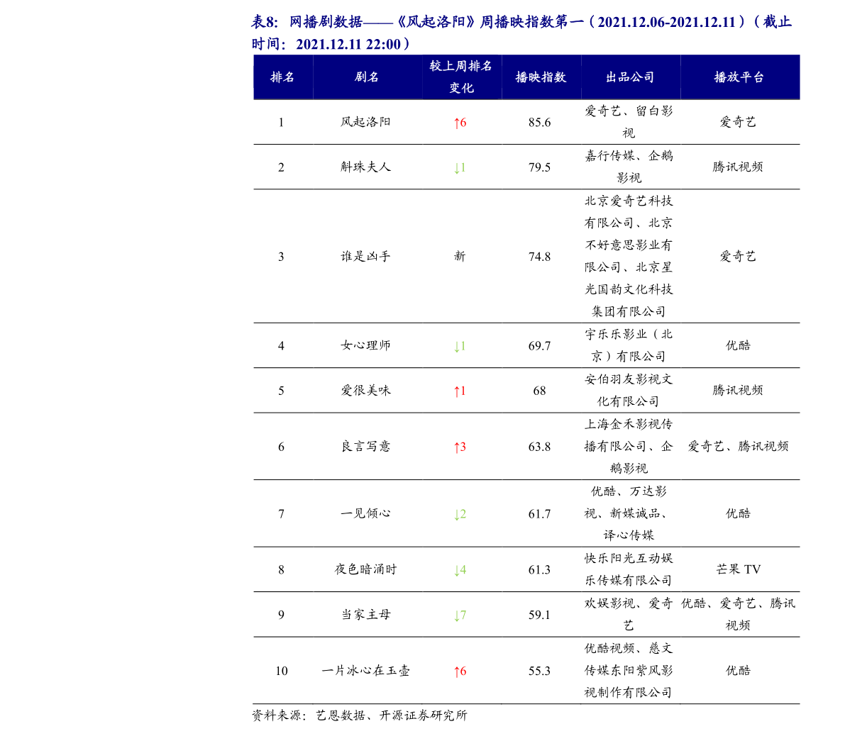 迪拜兑换人民币汇率（迪拉姆对人民币汇率）-慧博投研资讯