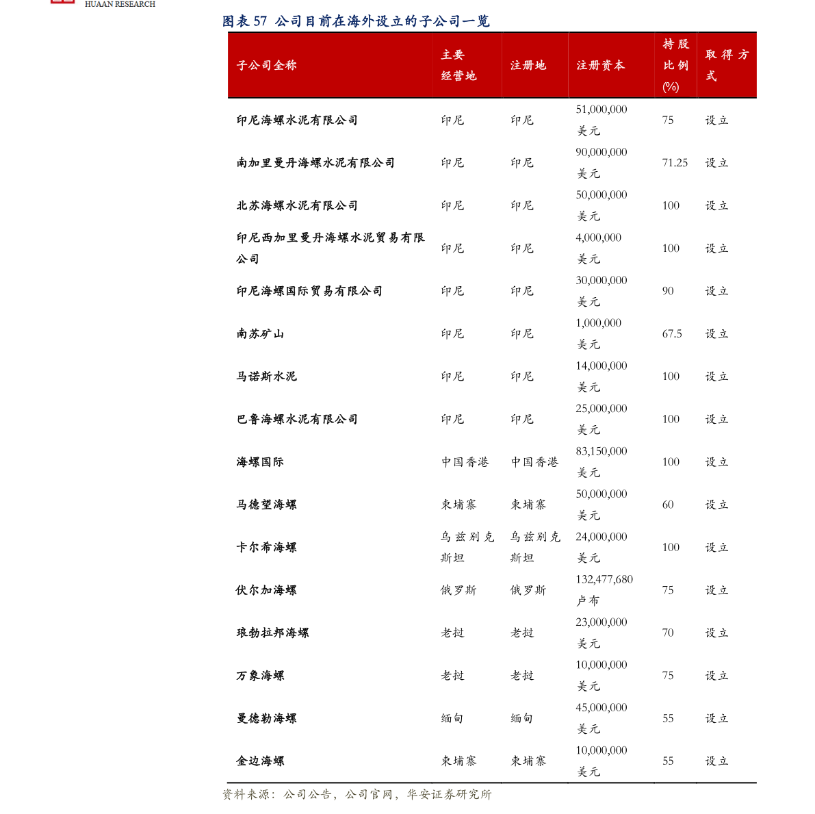 迪拜兑换人民币汇率（迪拉姆对人民币汇率）-慧博投研资讯