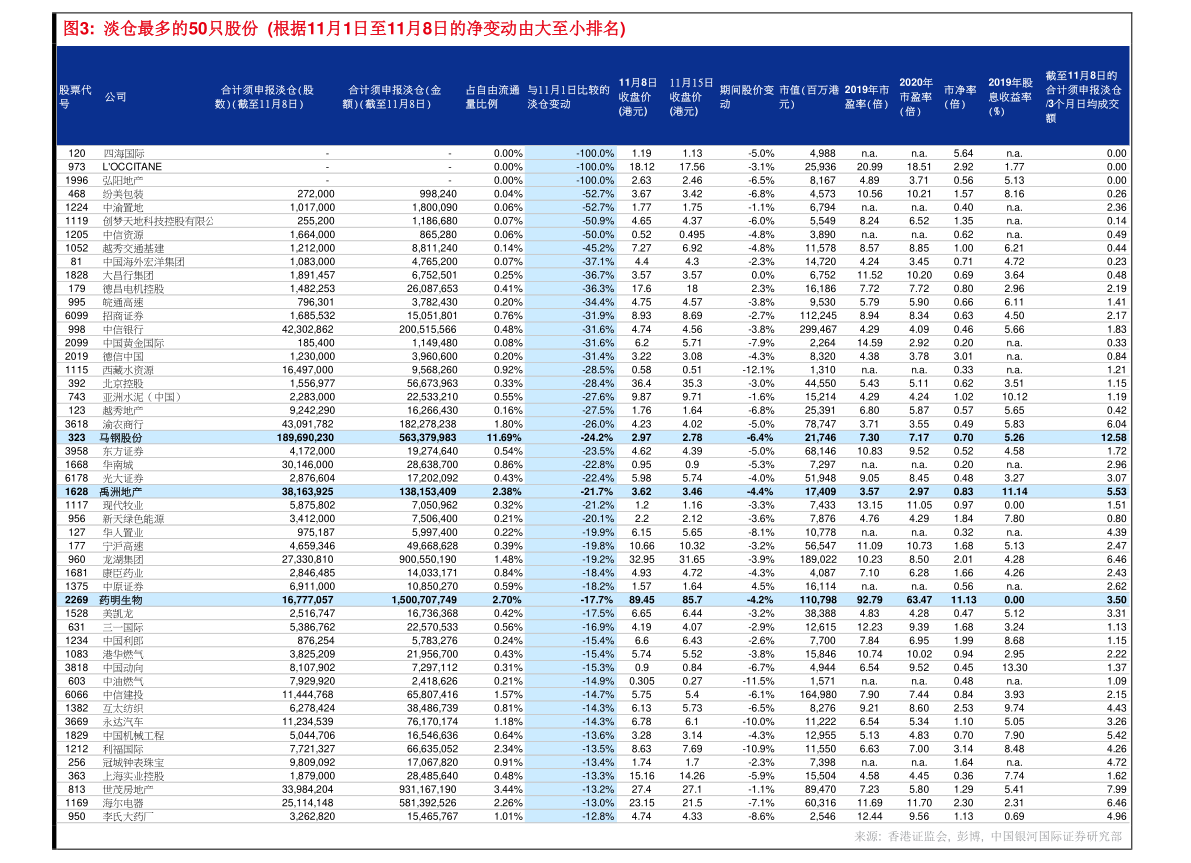 迪拜兑换人民币汇率（迪拉姆对人民币汇率）-慧博投研资讯