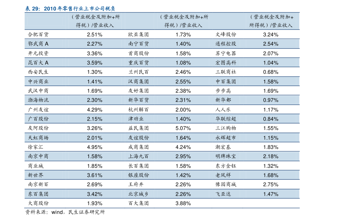 人民币对英镑汇率今日（2004年英镑兑人民币汇率）-慧博报告数据