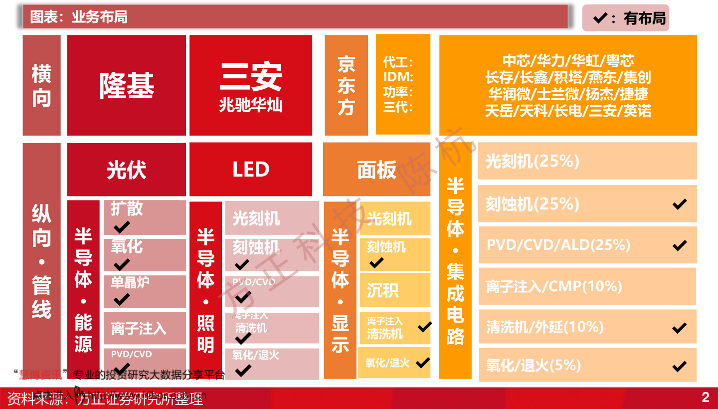 人民币对英镑汇率今日（2004年英镑兑人民币汇率）-慧博研究报告资讯