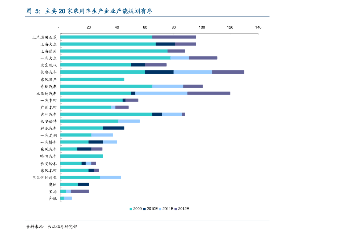 泰铢兑人民币（人民币泰国泰铢汇率）-慧博报告数据