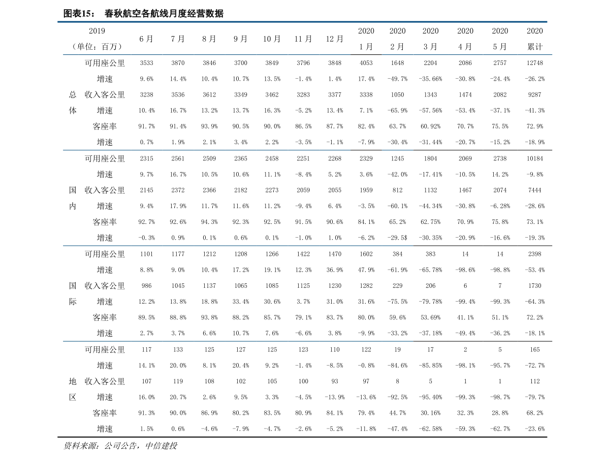 泰铢兑人民币（人民币泰国泰铢汇率）-慧博报告数据