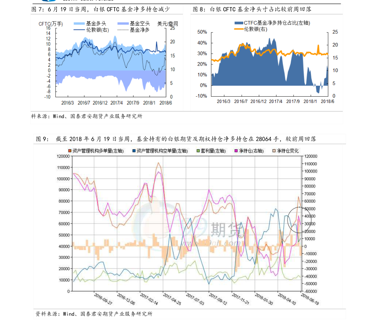 泰铢兑人民币（人民币泰国泰铢汇率）-慧博报告数据