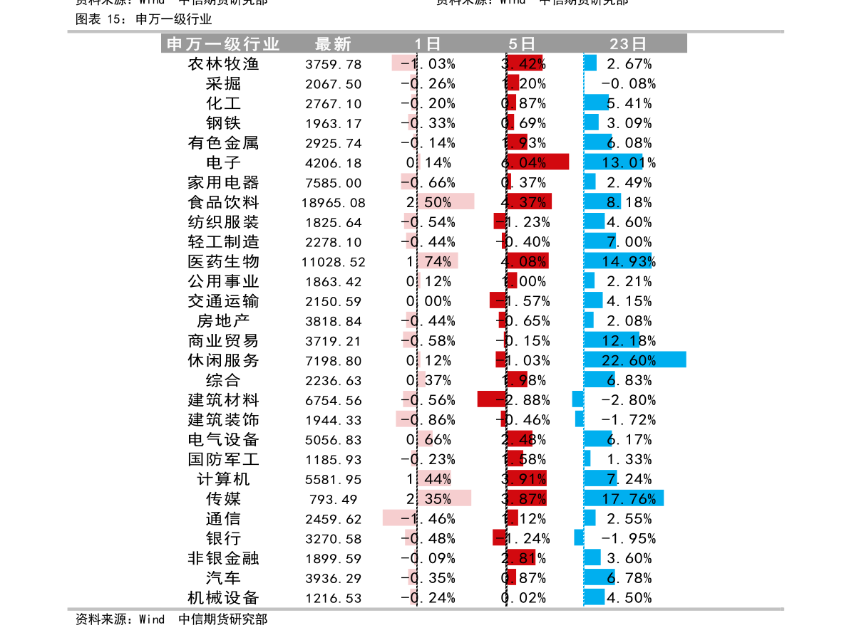 泰铢兑人民币（人民币泰国泰铢汇率）-慧博报告数据
