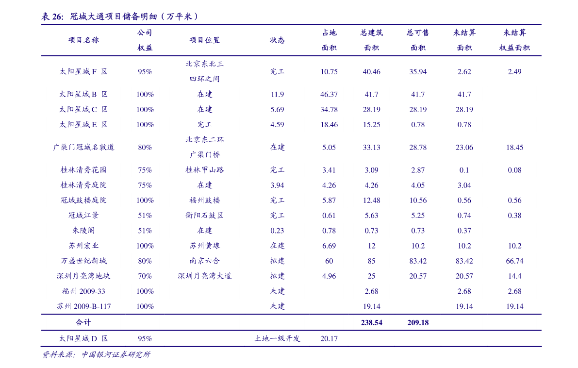 哪个证券公司的app最好用（十大证券公司）-慧博报告数据
