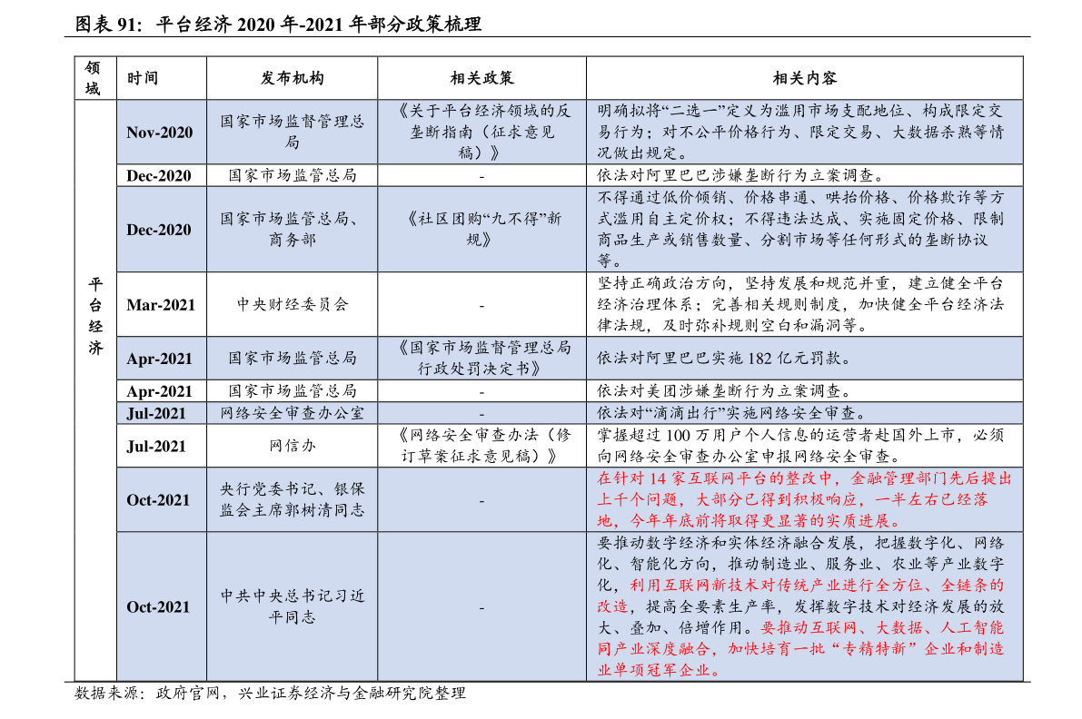 哪个证券公司的app最好用（十大证券公司）-慧博报告数据