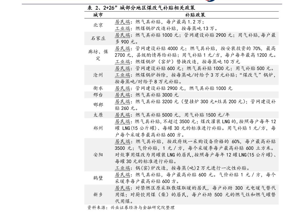 欧元符号（附近香水专卖店最近在哪）-慧博报告数据