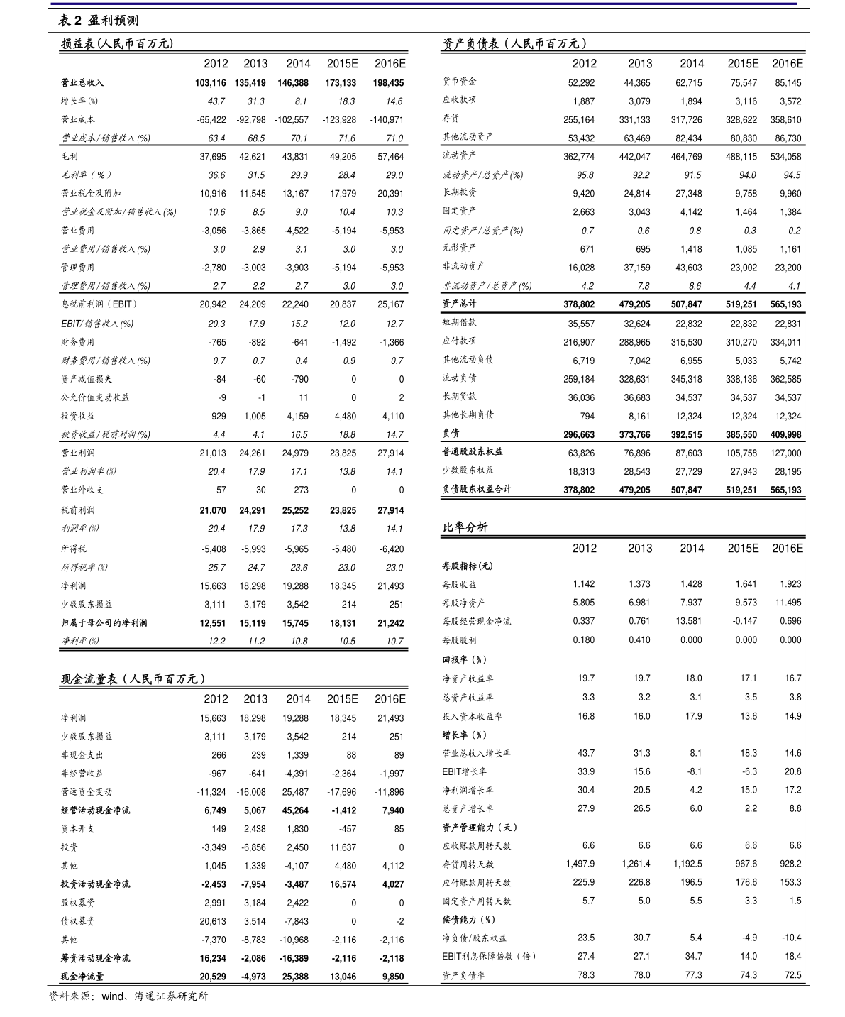 中国银行开户行怎么查询？四种查询方法