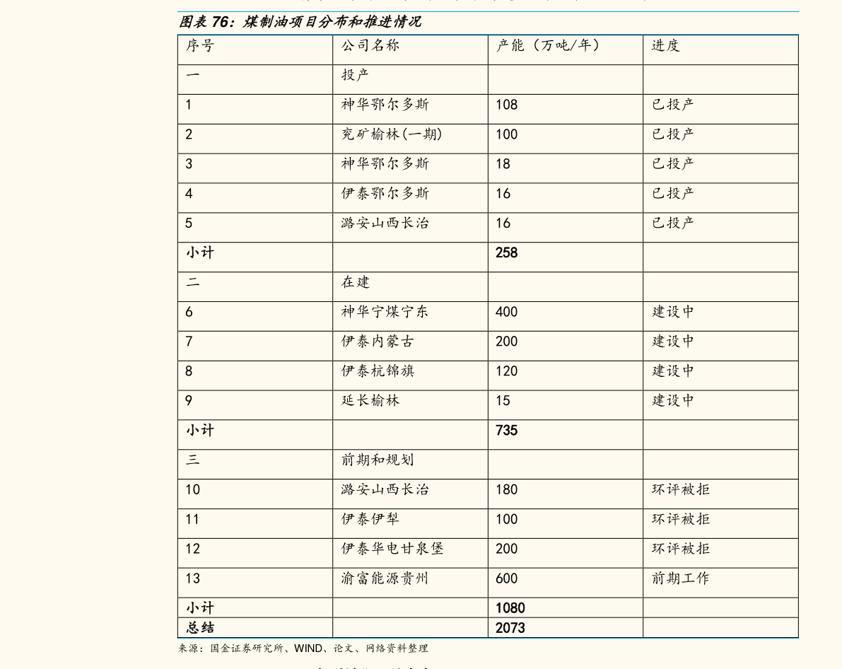 韩国男衣服品牌排行榜_大衣十大品牌排行榜大衣品牌前十名