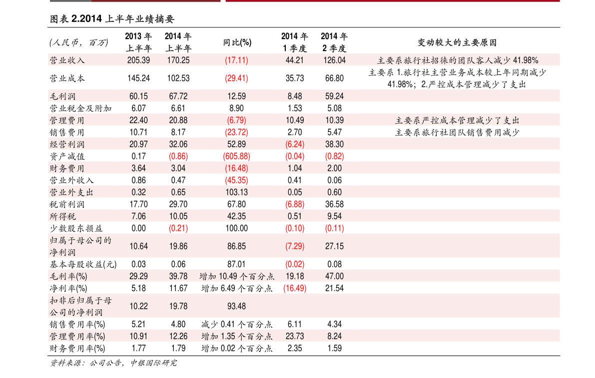 一美元等于多少人民币（100美元等于多少人民币）-慧博投研资讯