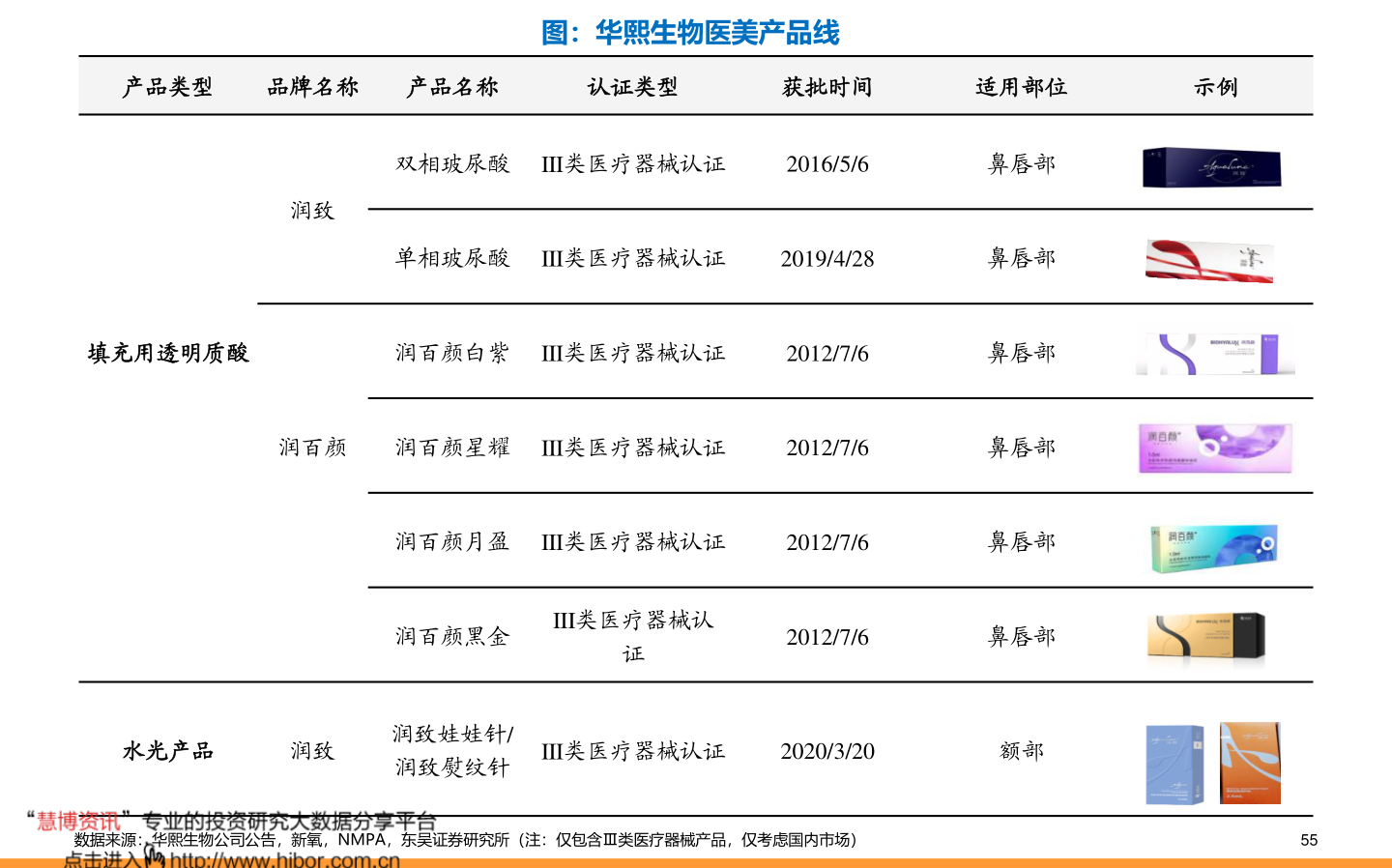 一美元等于多少人民币（100美元等于多少人民币）-慧博投研资讯