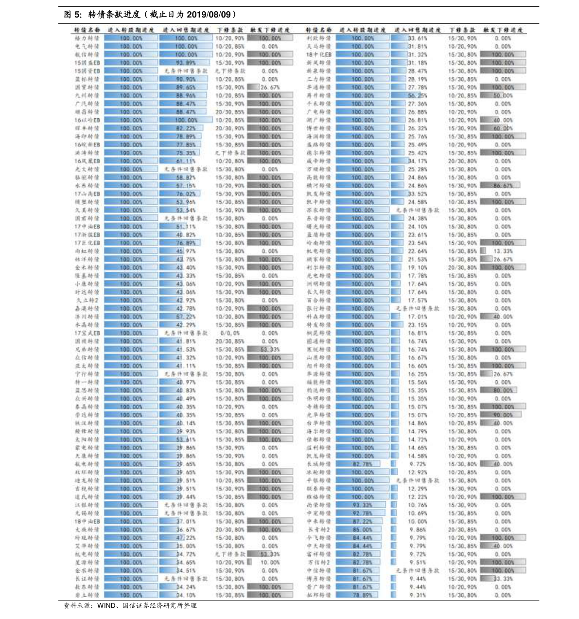银行周六日上班吗？国有五大行上班时间2020