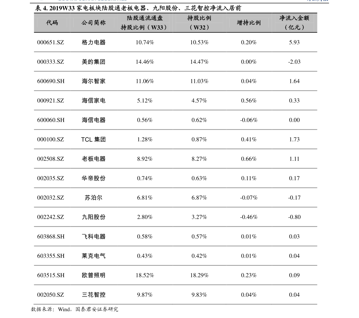 瑞典人口_2020年瑞典人口增长数为近15年来最低