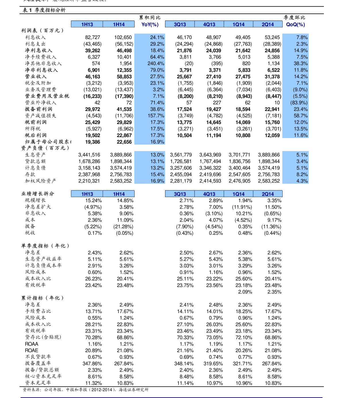 建行网点营业时间表在哪里看？怎么查建设银行柜台上班时间？