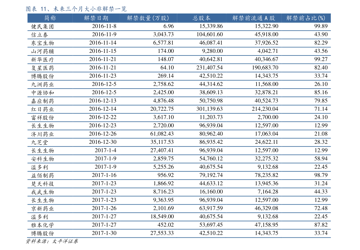人民币对兑英镑汇率（人民币对澳元汇率）-慧博报告数据
