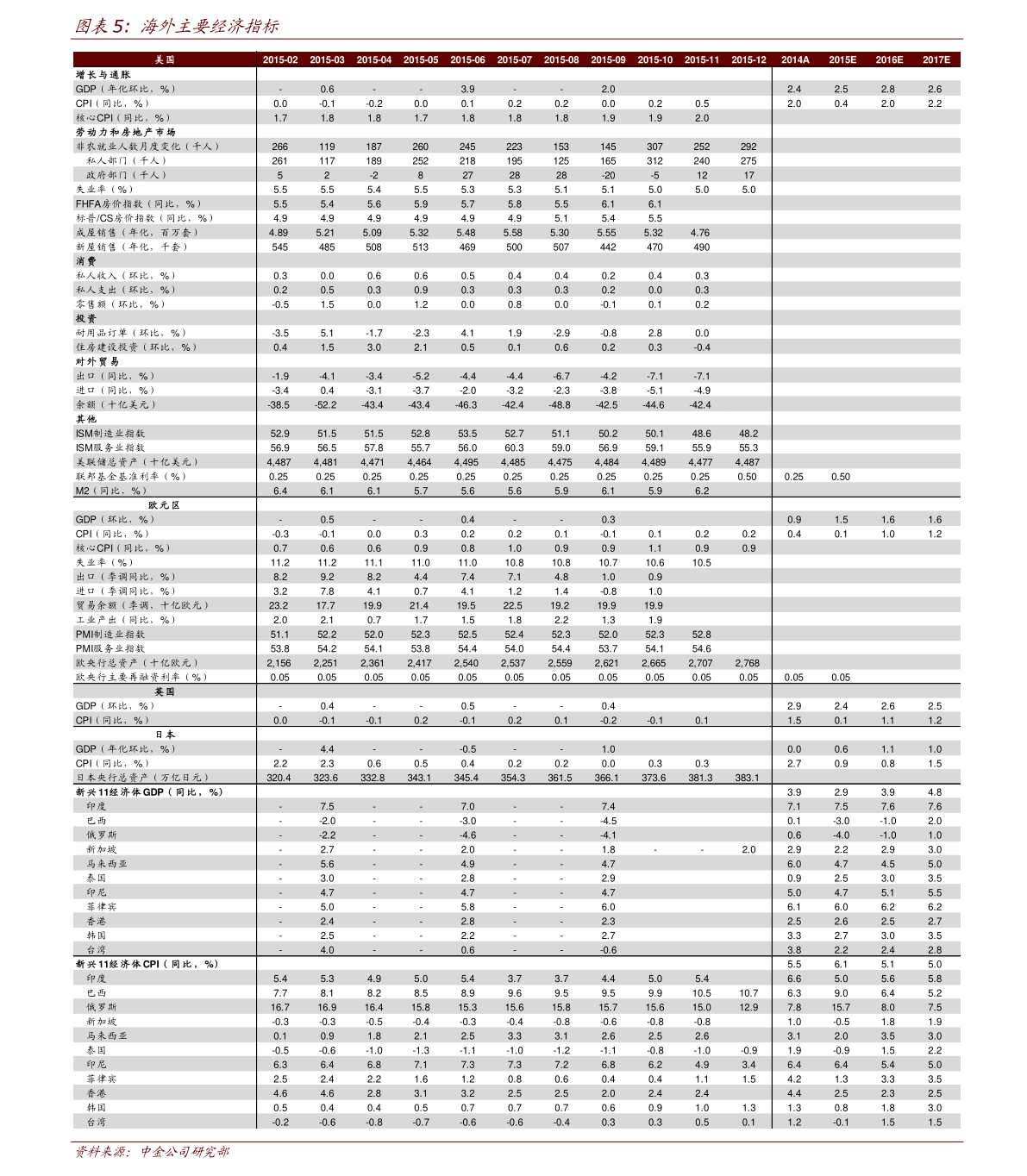 人民币对兑英镑汇率（人民币对澳元汇率）-慧博报告数据