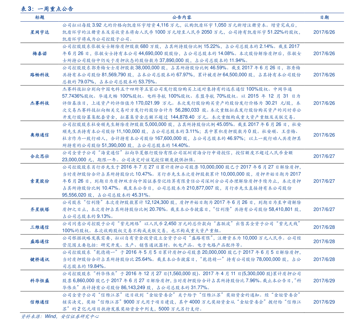 人民币对英镑汇率今日（今天英镑兑人民币汇率）-慧博报告数据