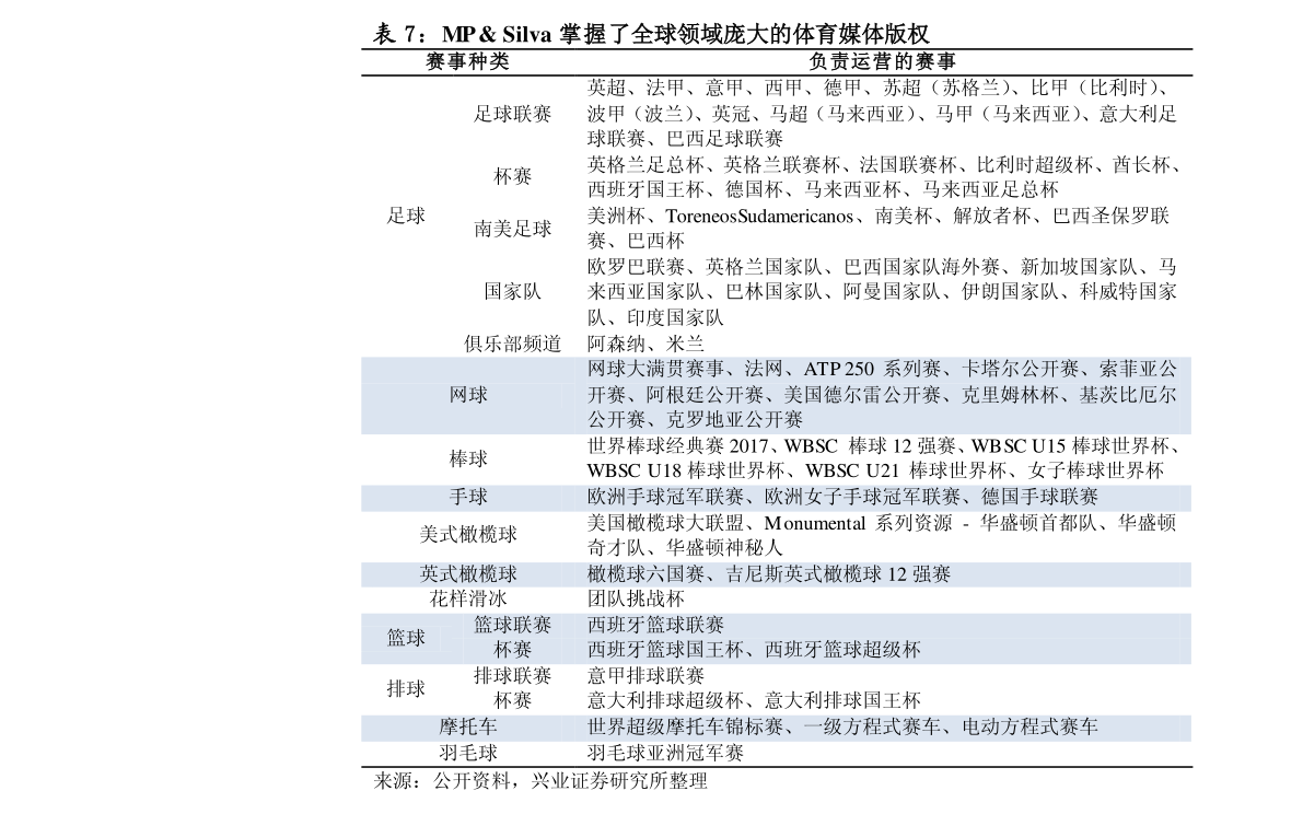 全球欠中国钱一览表（美国国债持有国排名）-慧博投研资讯