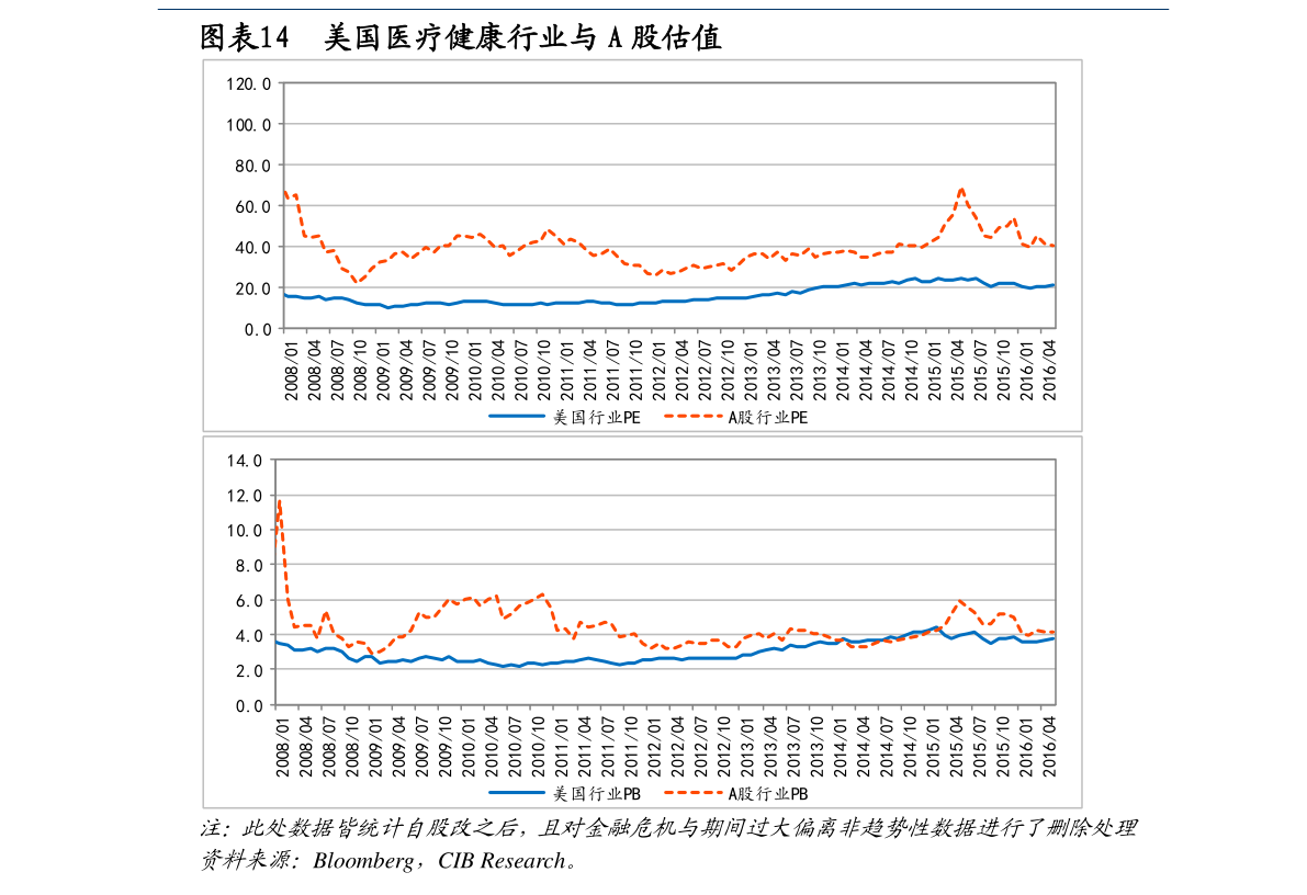 全球欠中国钱一览表（美国国债持有国排名）-慧博报告数据
