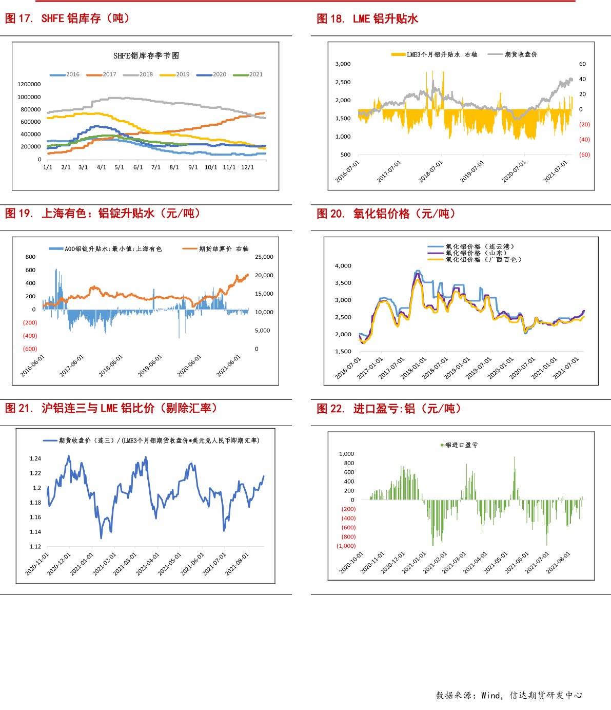 全球欠中国钱一览表（美国国债持有国排名）-慧博投研资讯