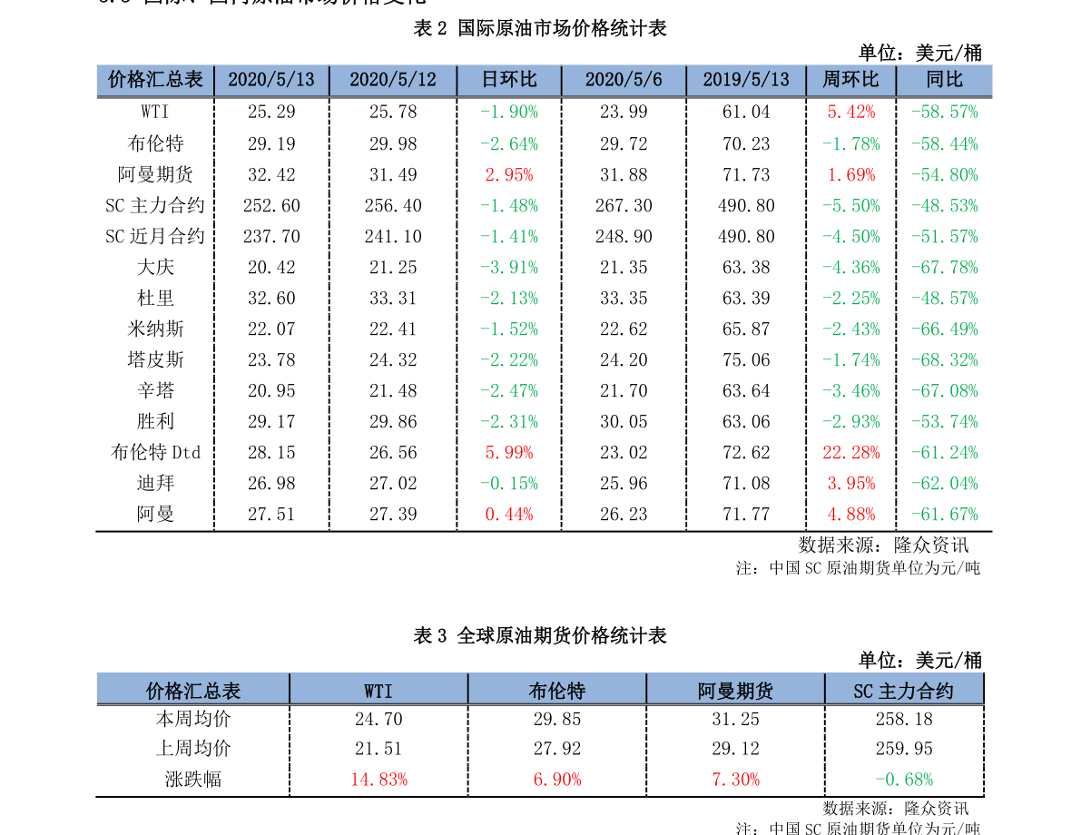 品牌电瓶排行榜前十名_电动车电池品牌排行榜前十名,电动车电瓶十大名牌