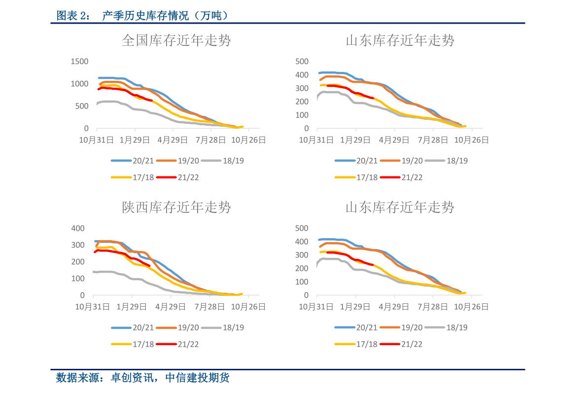 加币汇率现汇卖出价（加拿大元汇率）-慧博报告数据