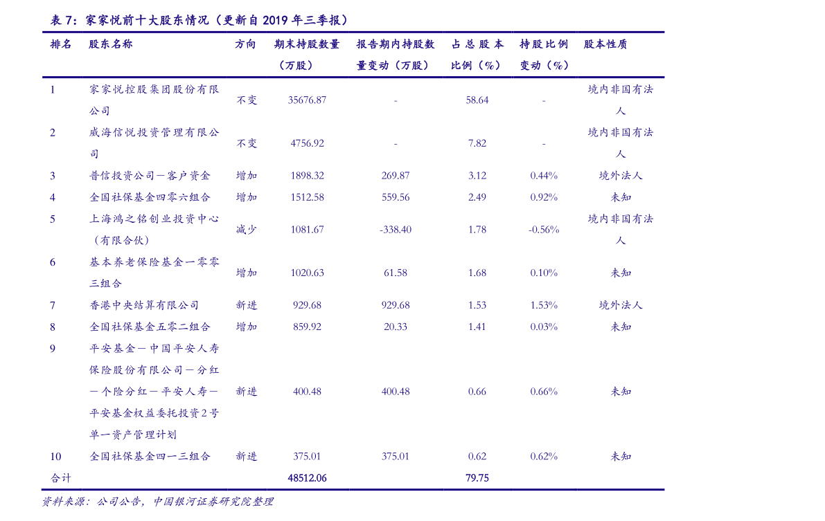 芒果体育官网手机APP下载四川十大保安公司（重庆保安团体）(图2)