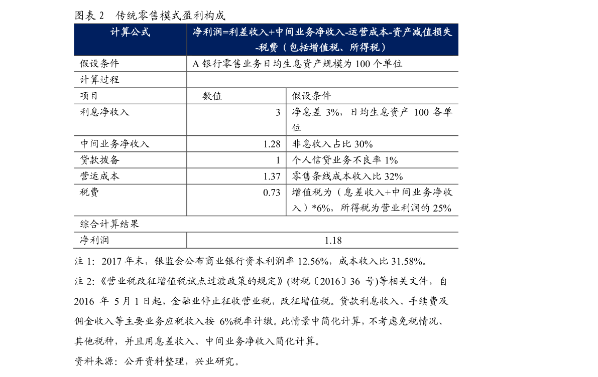 节能环保龙头股（环保工程龙头股排名）