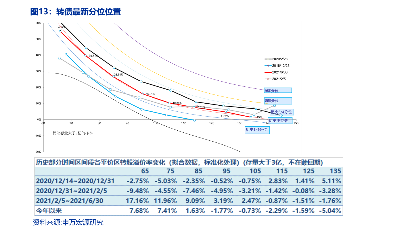 江南体育石化行业（2022年石化行业发展现状）(图4)