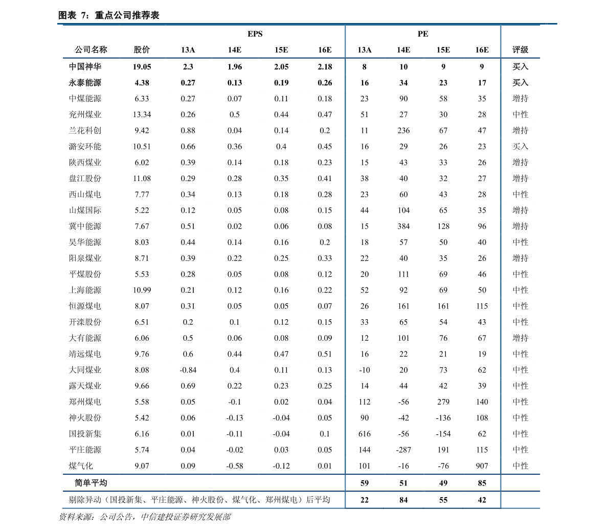 一英镑多少人民币（1美元等于多少人民币?）-慧博报告数据