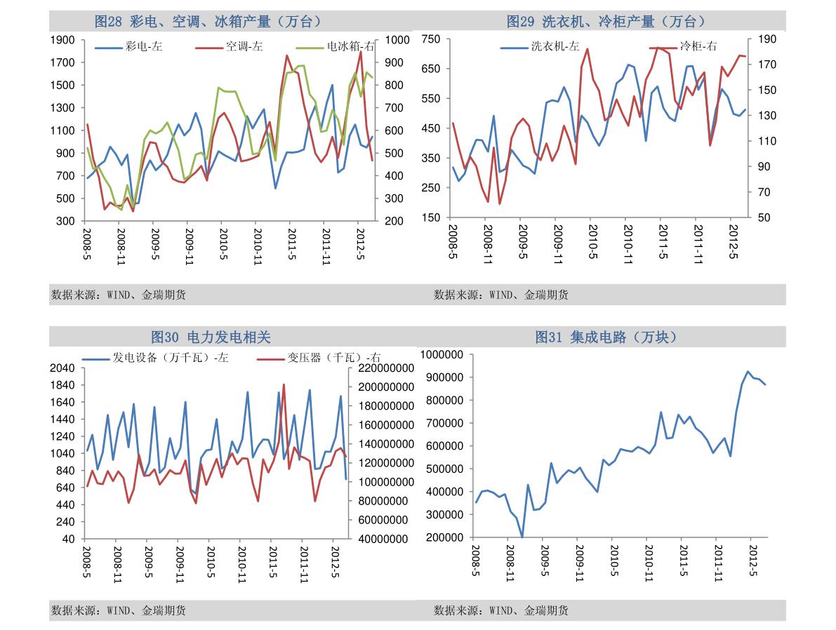 一英镑多少人民币（1美元等于多少人民币?）-慧博报告数据