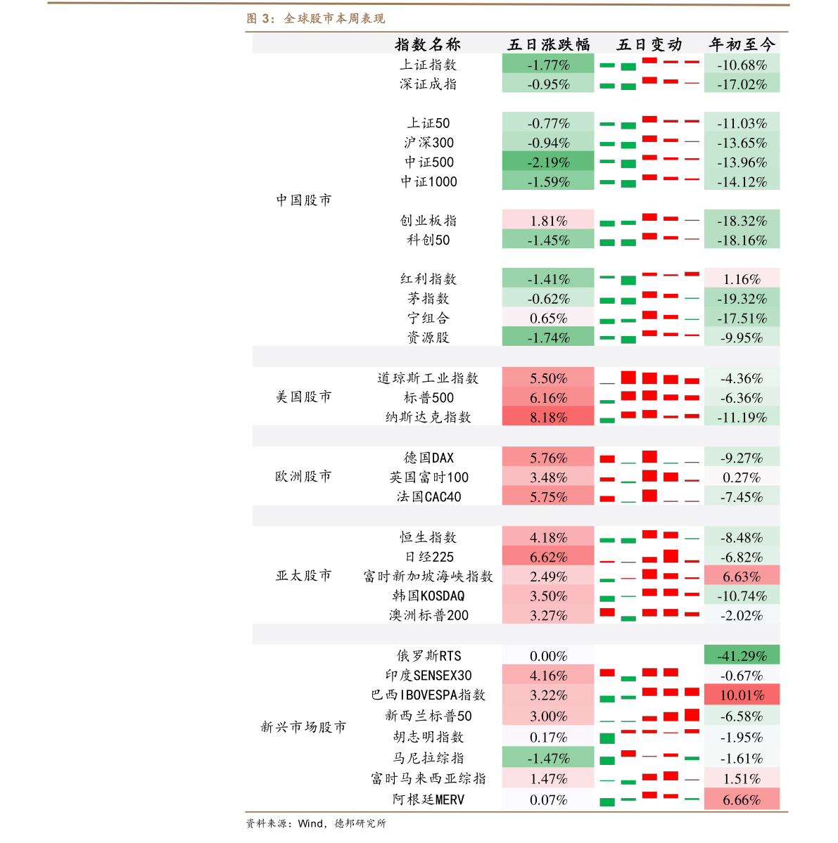 伦敦市人口_世界各国首都常住人口!