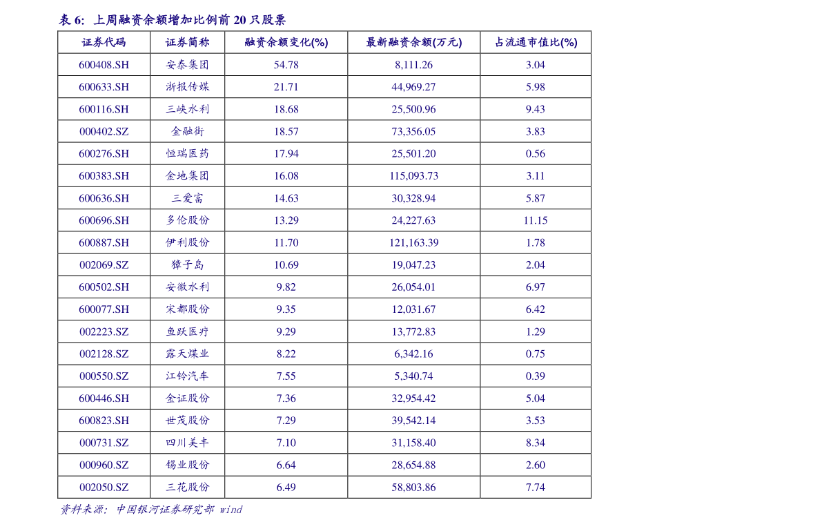 十年前港币换人民币汇率（港币换人民币汇率）-慧博报告数据