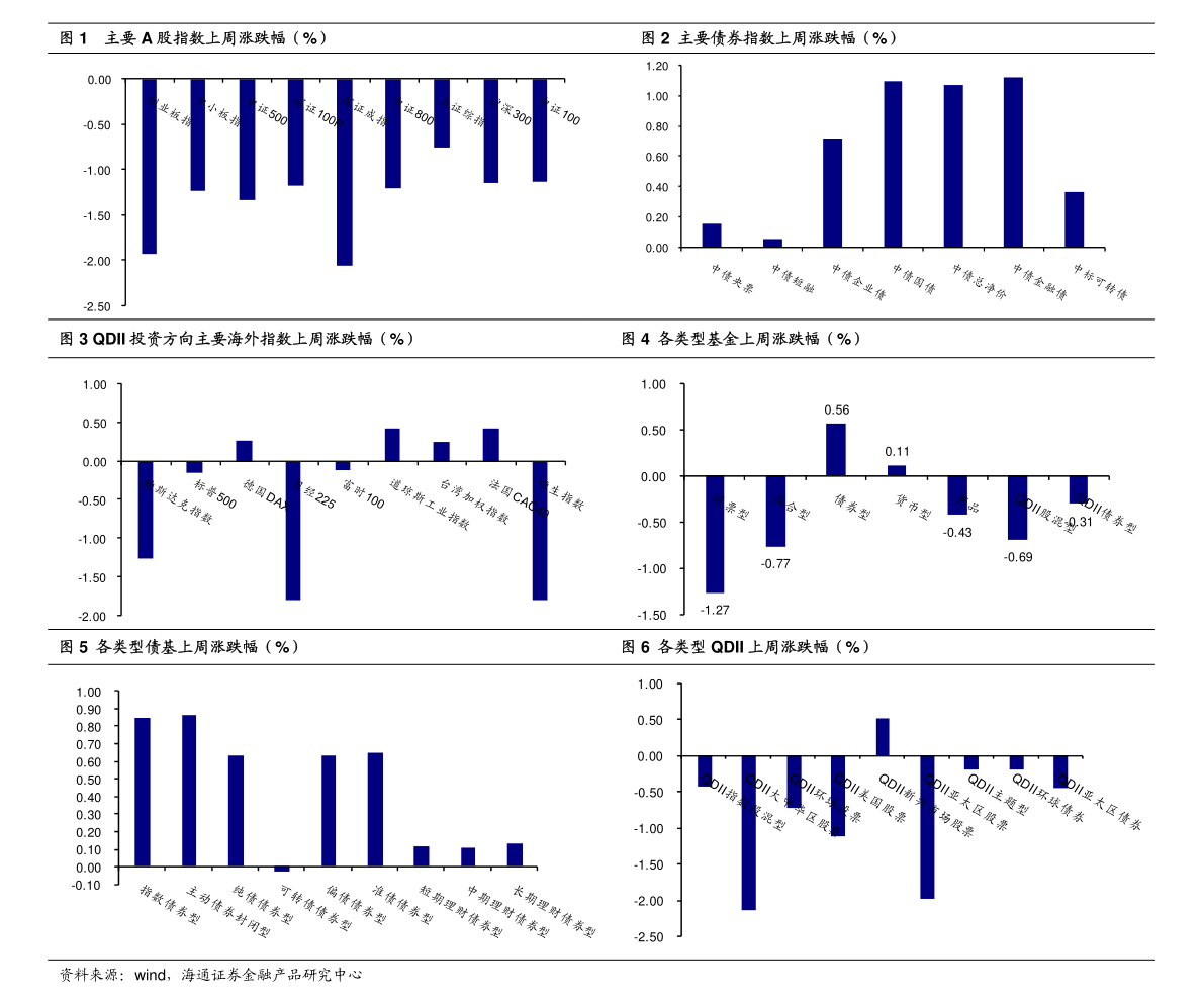 1欧元=人民币（汇率查询中国银行今日外汇牌价）-慧博报告数据
