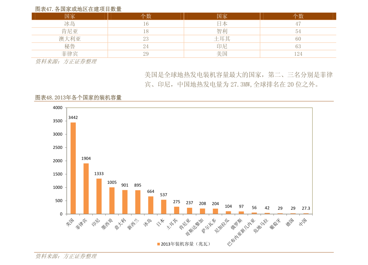 1欧元=人民币（汇率查询中国银行今日外汇牌价）-慧博报告数据