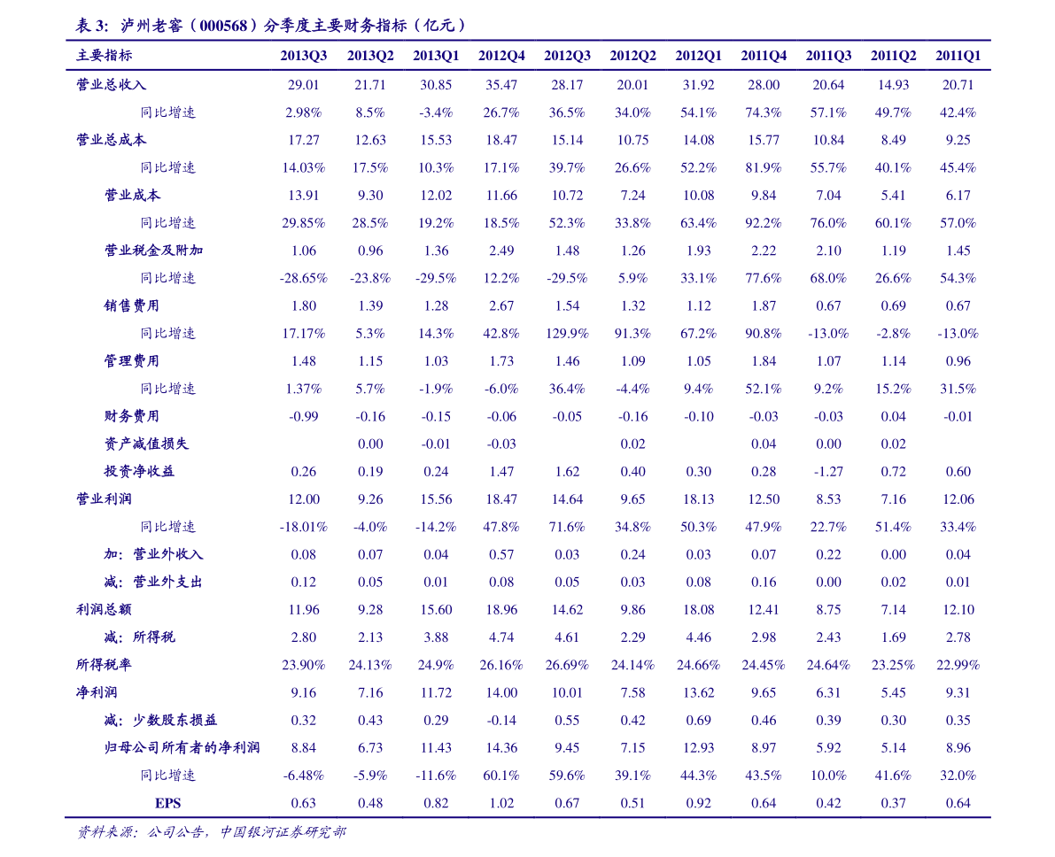 概念股龙头股一览表 20220630071159441107.png