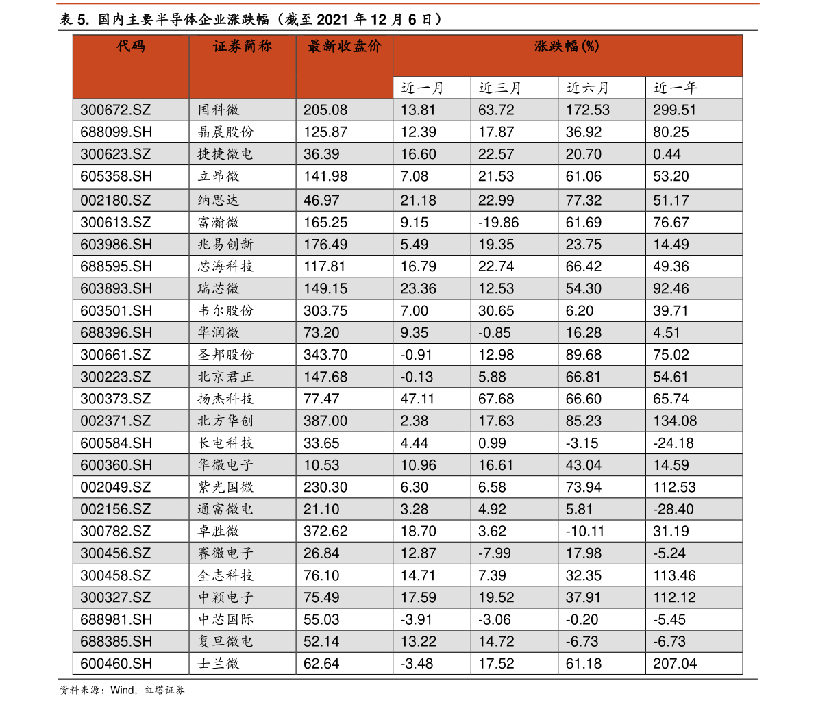韩币兑换人民币汇率（人民币韩元汇率今日价格）-慧博报告数据