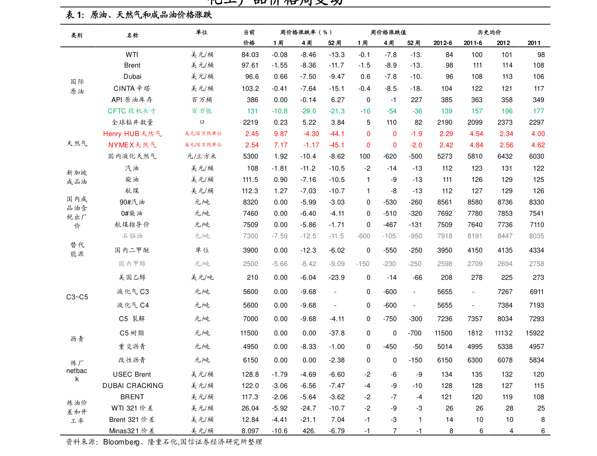 韩币兑换人民币汇率（人民币韩元汇率今日价格）-慧博报告数据