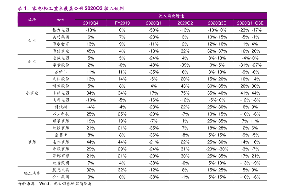 人民币兑换新台币今日汇率查询（人民币对新台币）-慧博报告数据