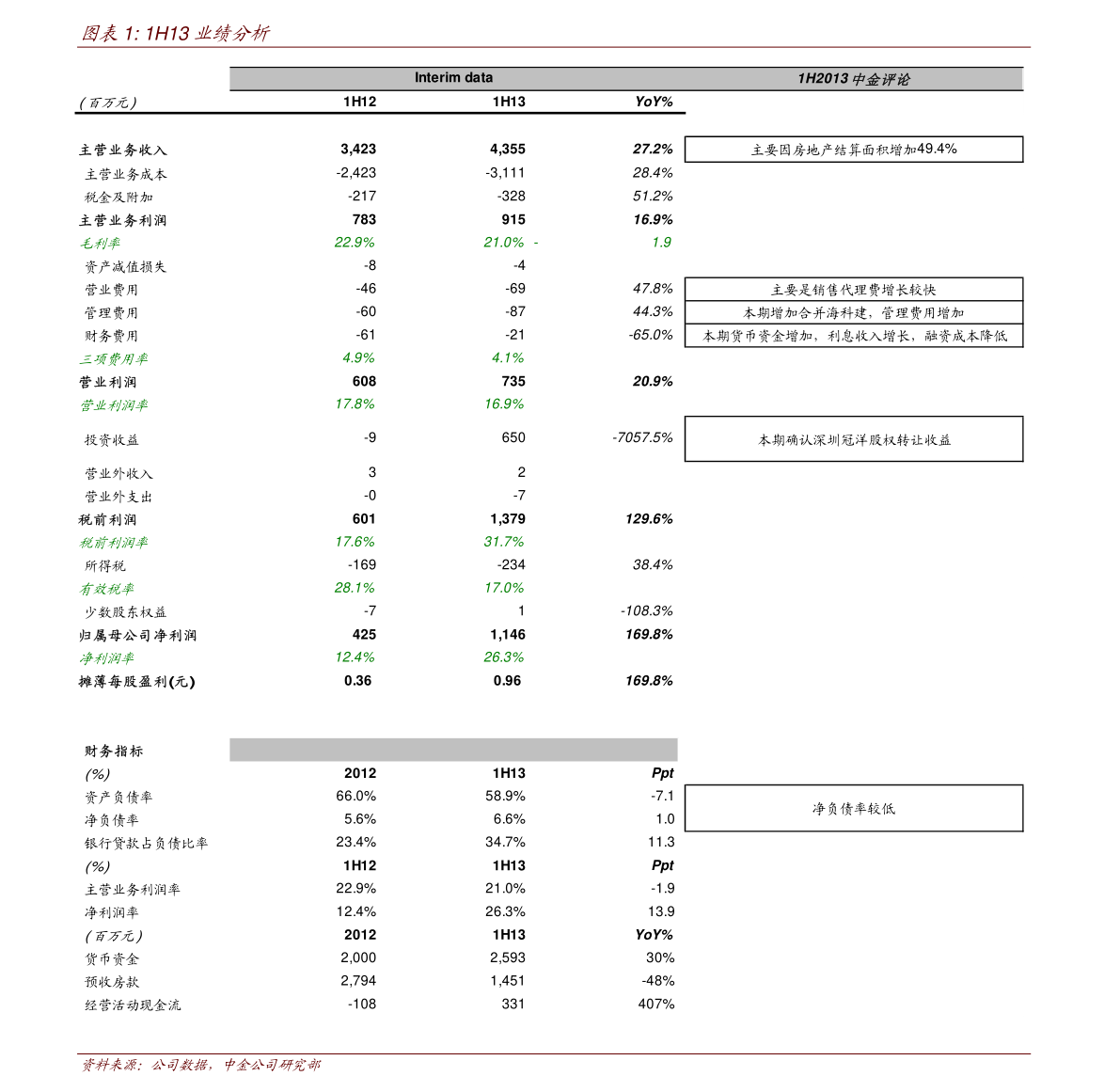 人民币兑换新台币今日汇率查询（人民币对新台币）-慧博报告数据