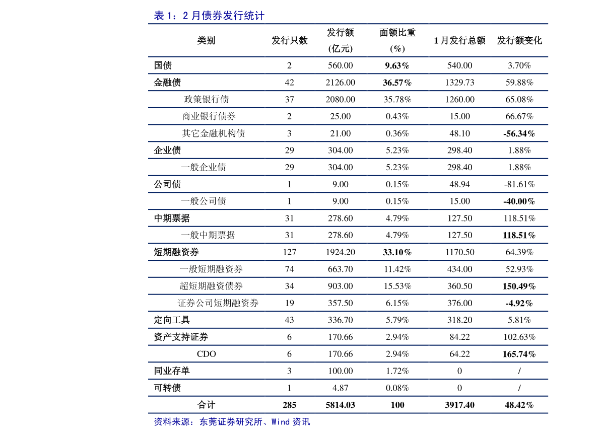 澳元兑人民币汇率（2022年换澳元最佳时间）-慧博报告数据
