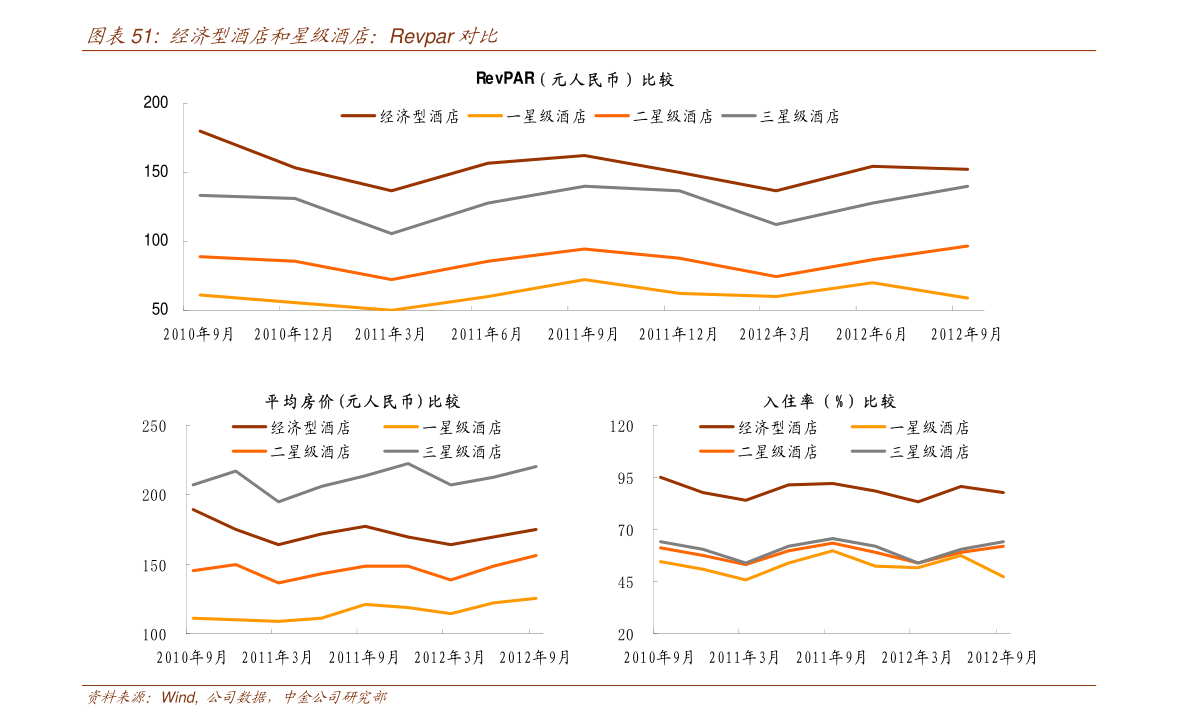澳元兑人民币汇率（2022年换澳元最佳时间）-慧博报告数据