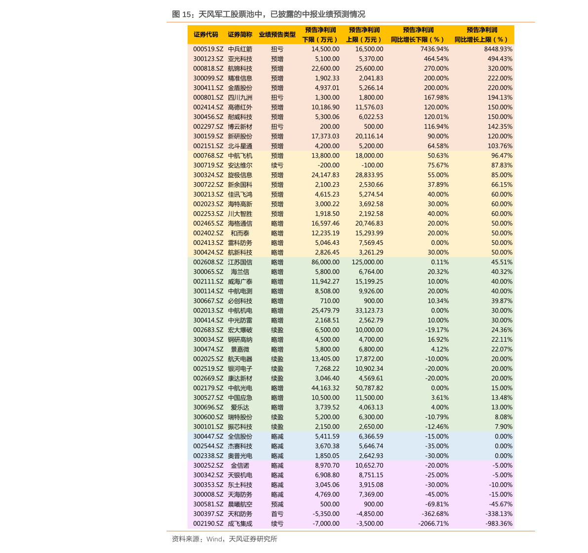 香港每日金价（周生生今日金价查询表）-慧博报告数据