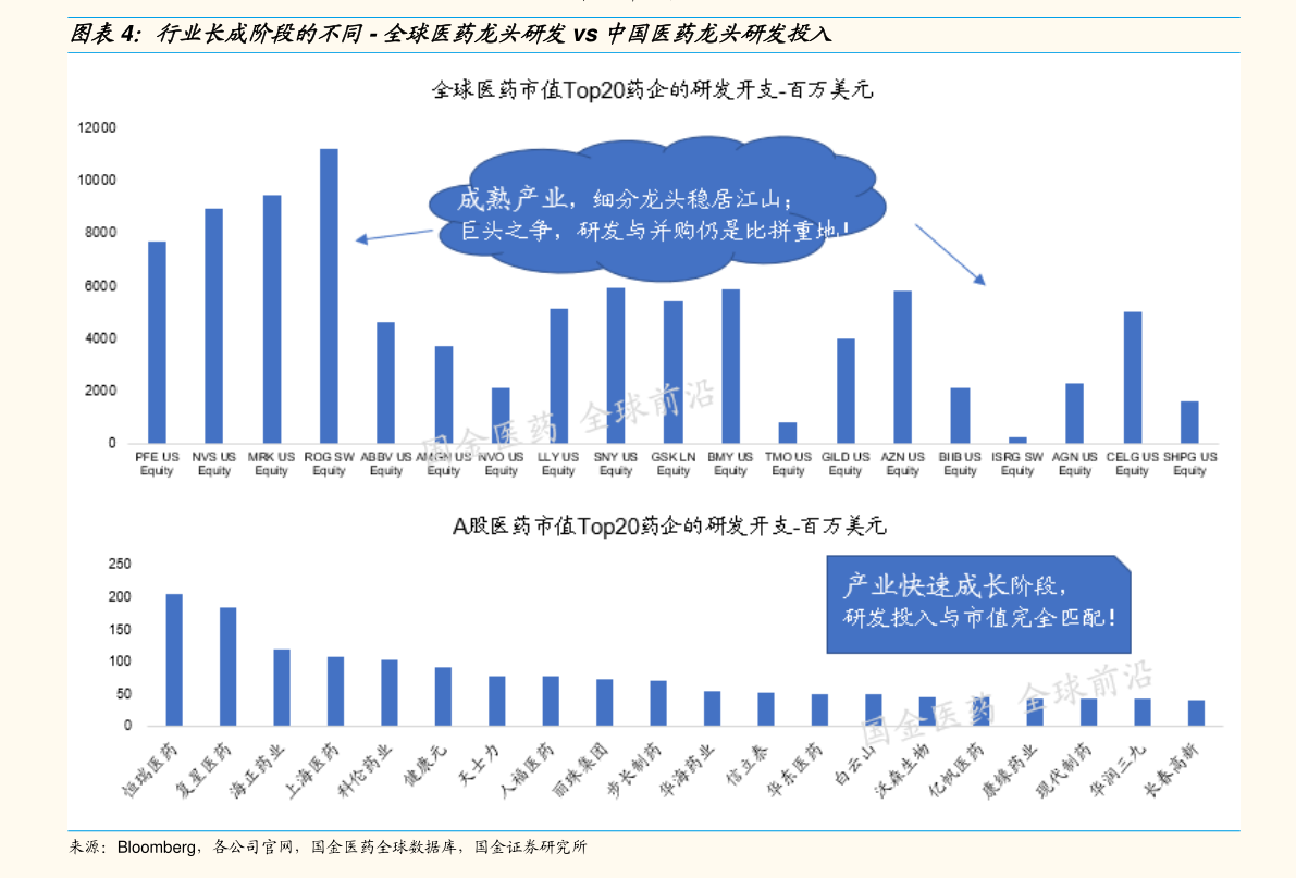 一吨原油多少钱（一吨原油可以提炼多少汽油和柴油）-慧博报告数据
